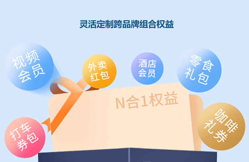 虚拟卡货源交易流程图与商城选择要点